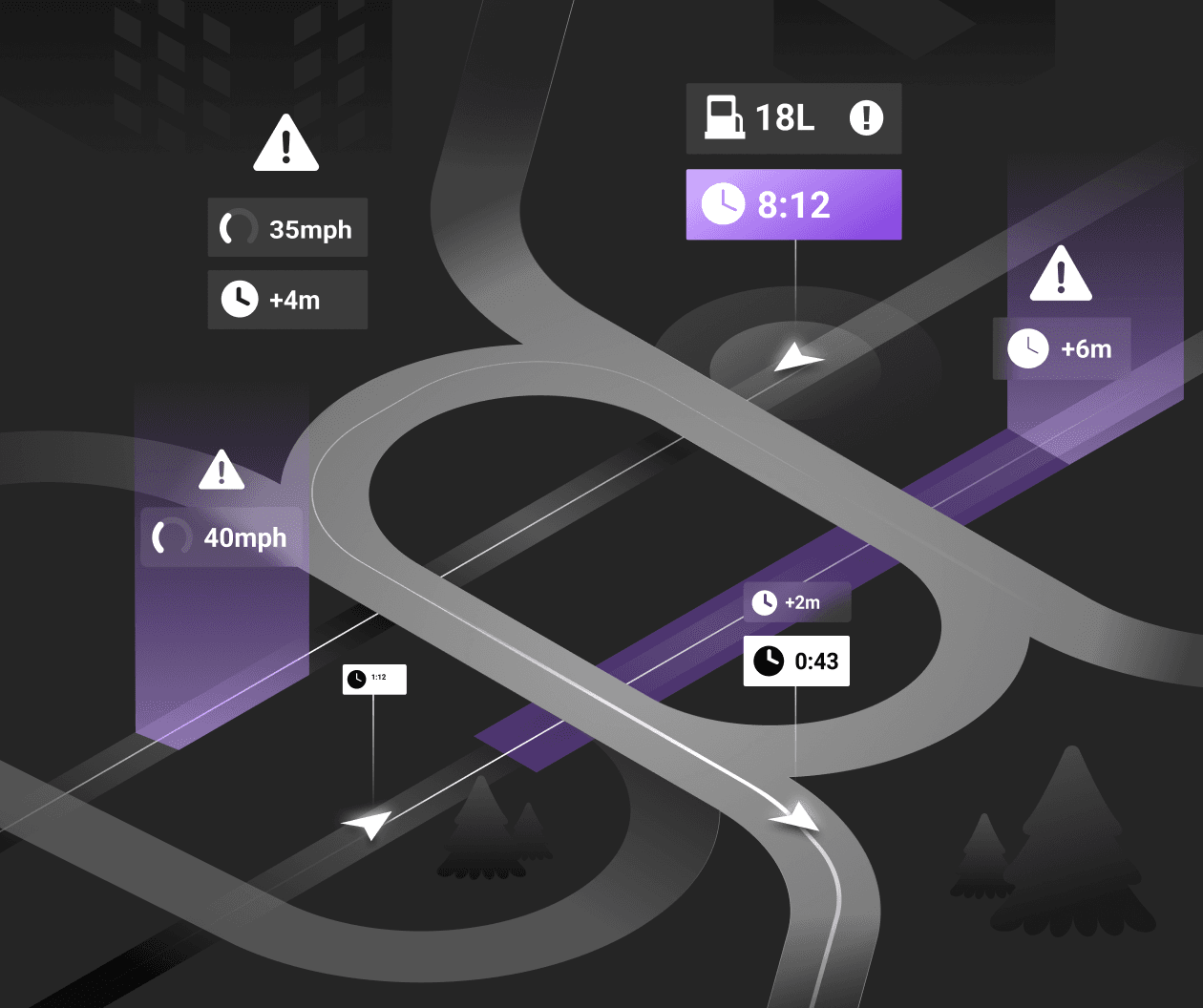Mobility application development R32n5cpm