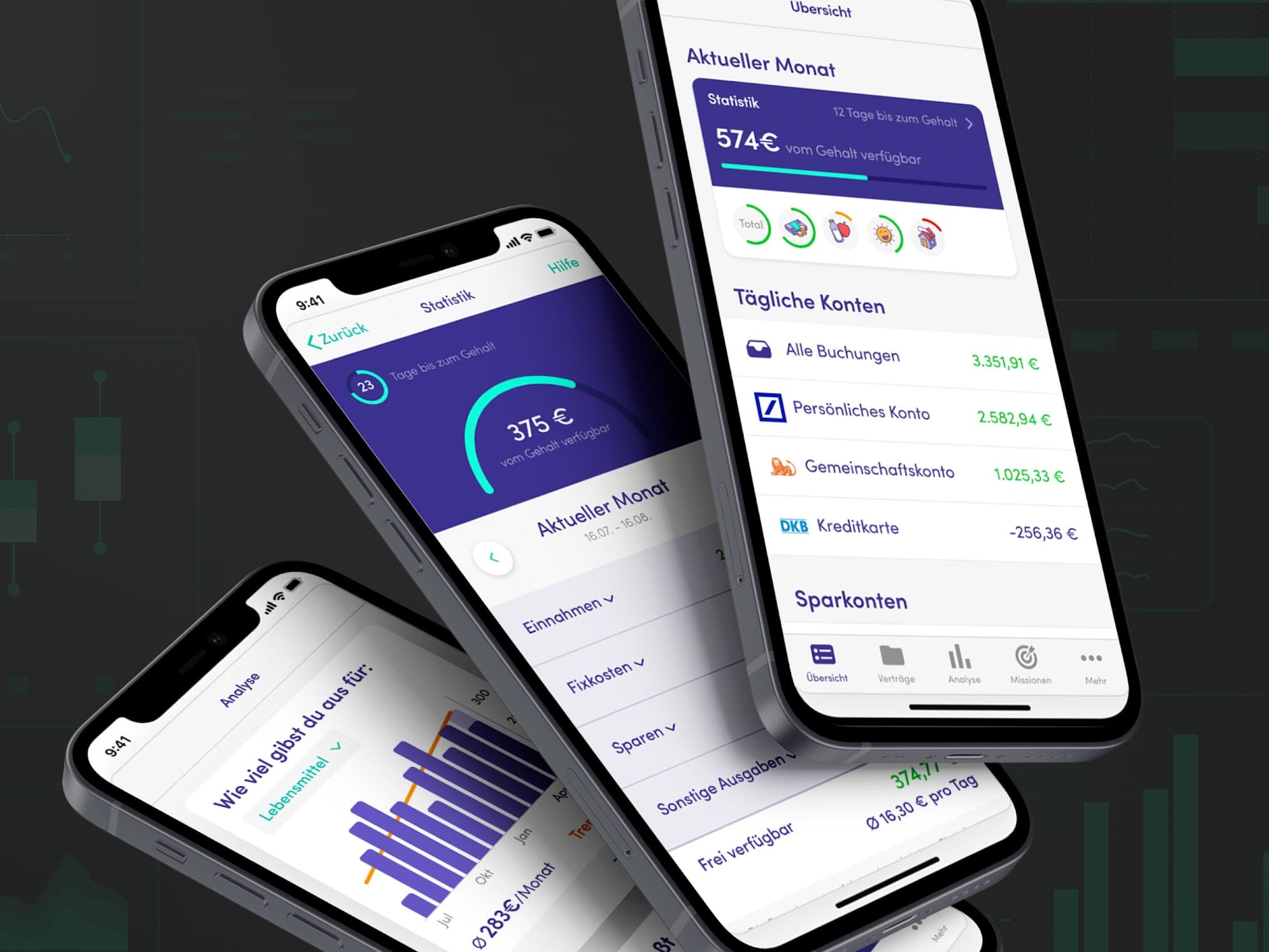 Dashboards in FinTech: Cash flow dashboard