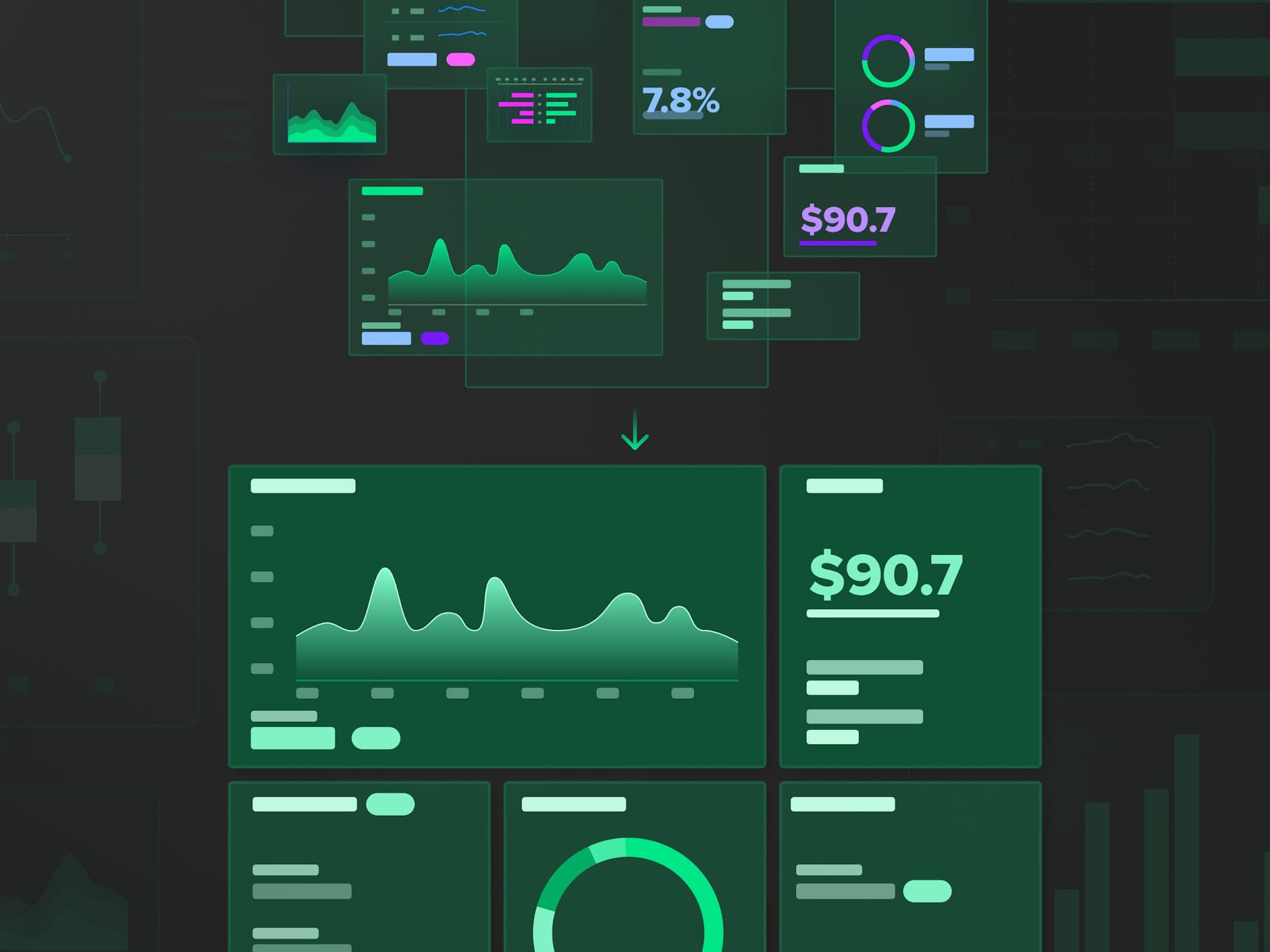 Fintech data visualization