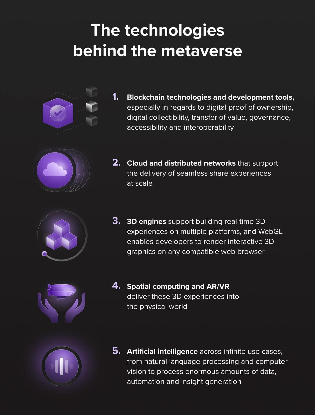 metaverse technologies