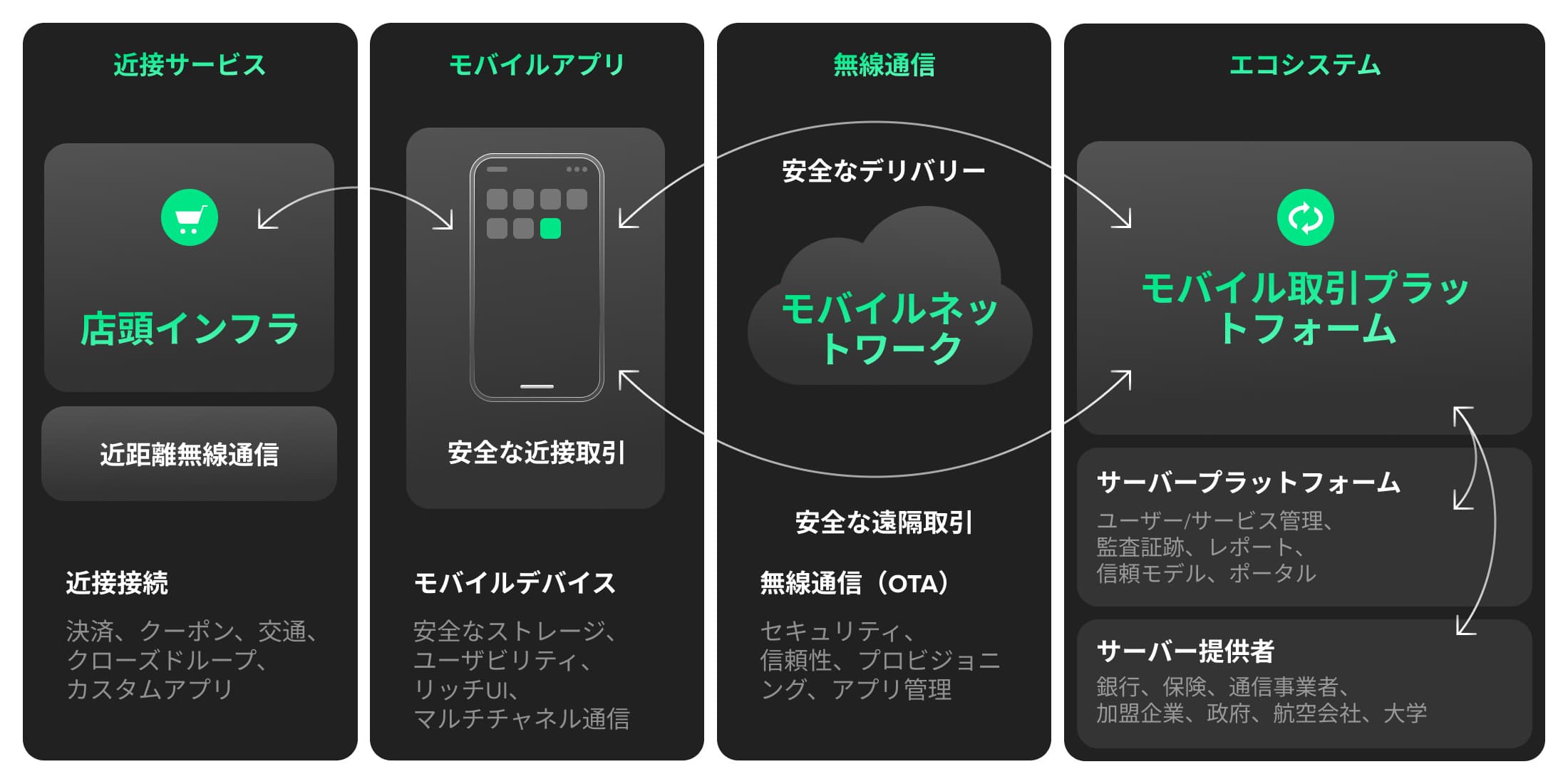 e-wallets_graphics_JP