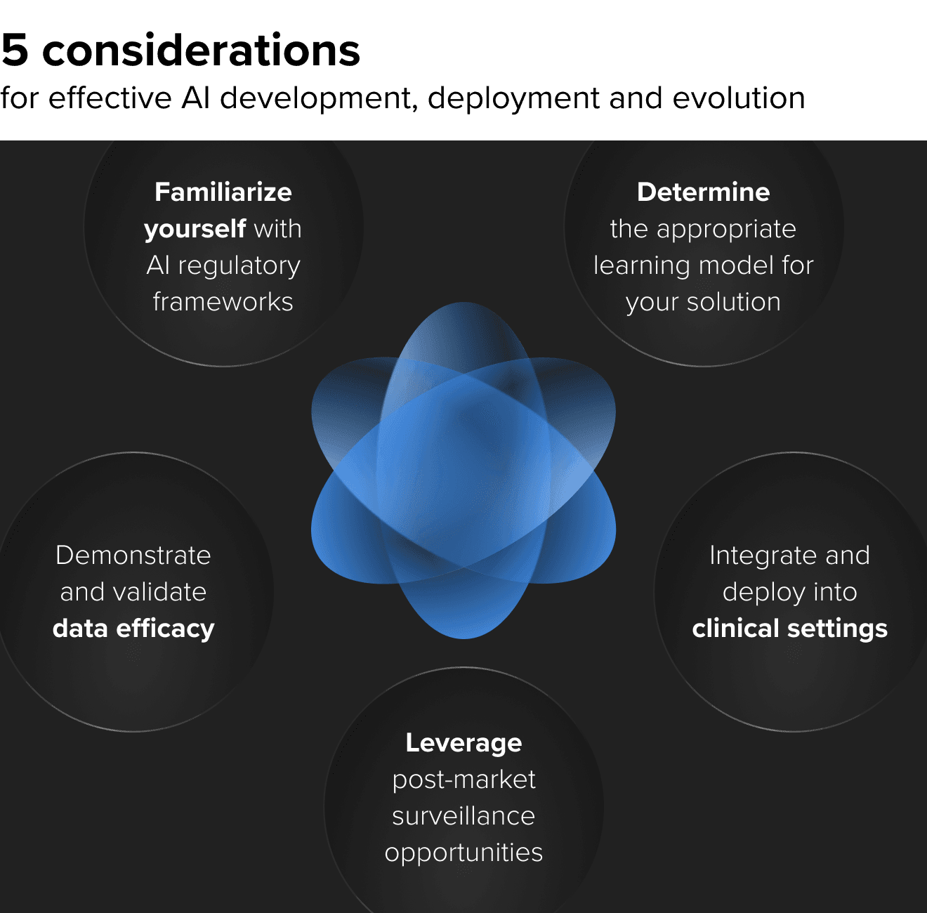 ai development for healthcare