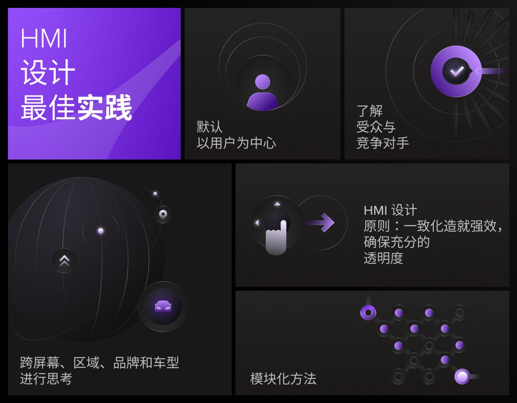 HMI design best practices CN