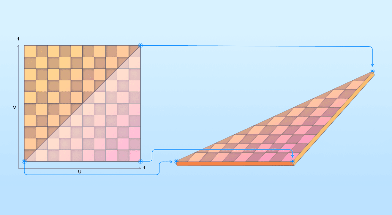 A vertex shader implementation