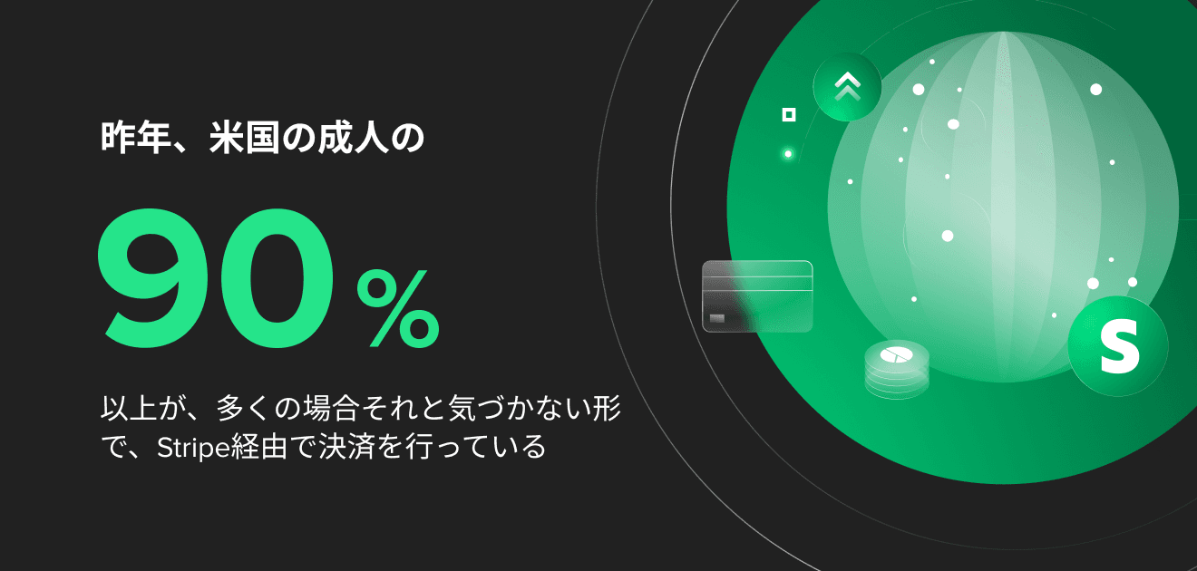 Payments via Stripe JP