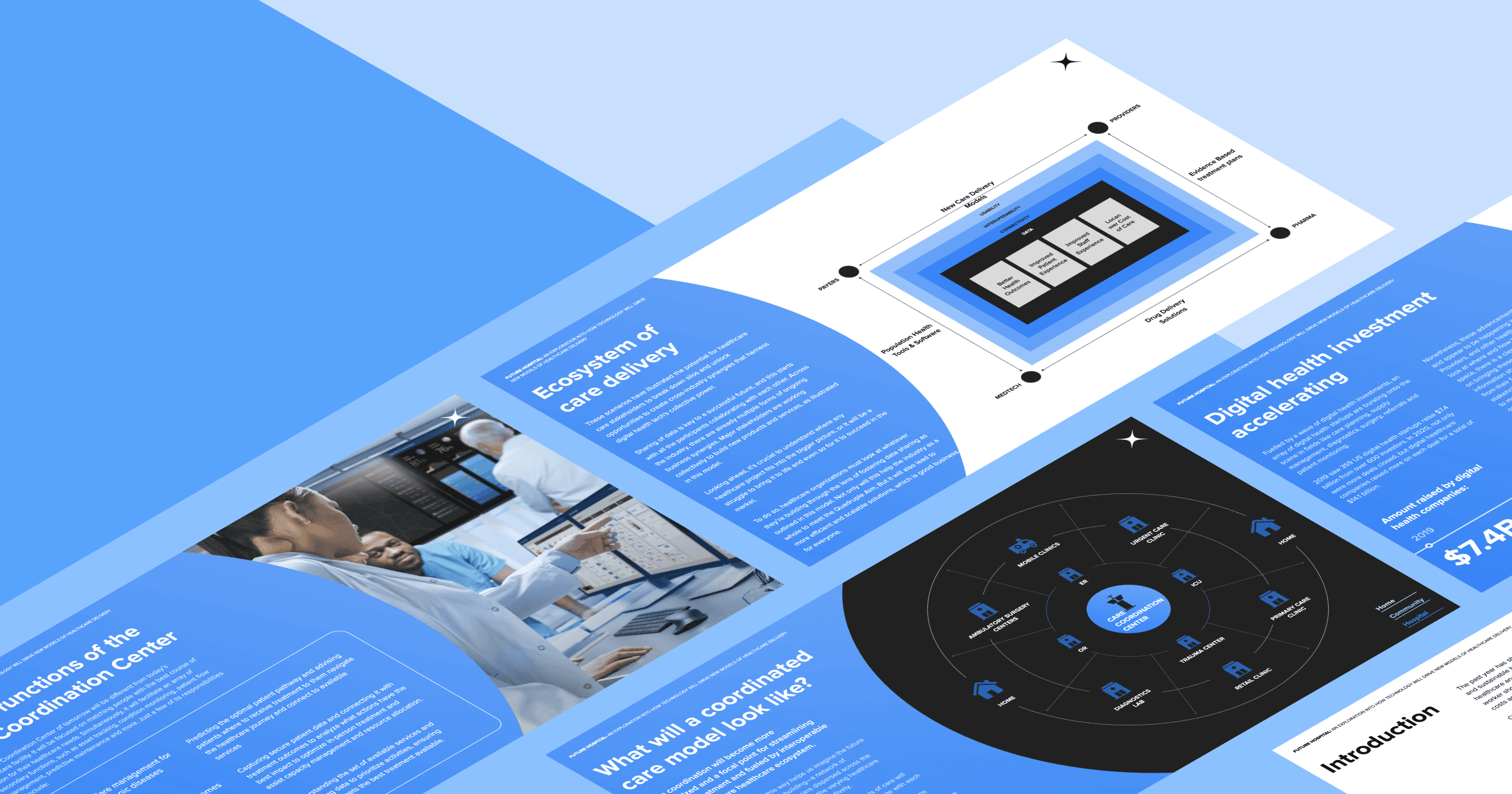 Webinar recap - future of hospitals