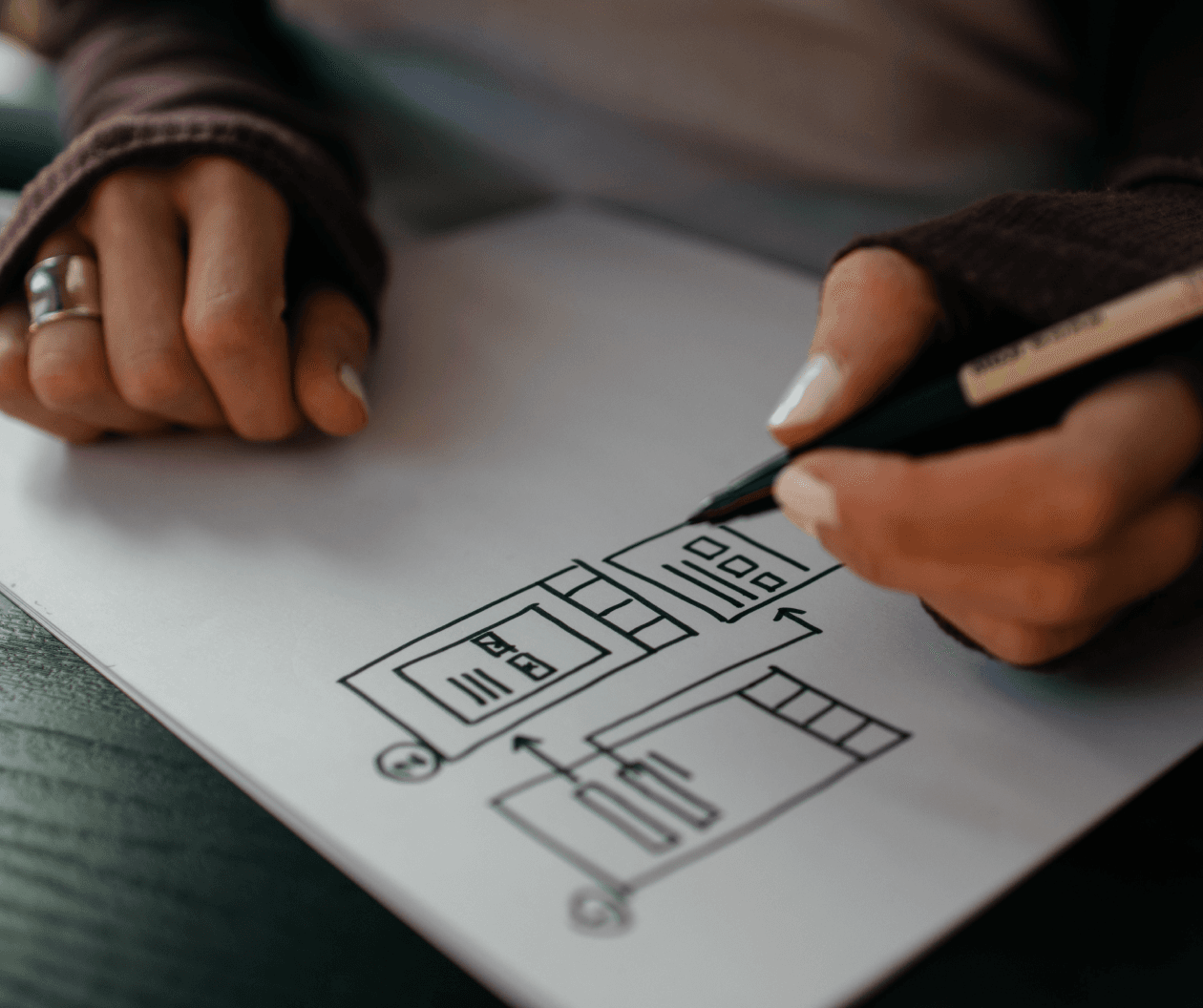 UX prototyping in automotive R32n5cpm