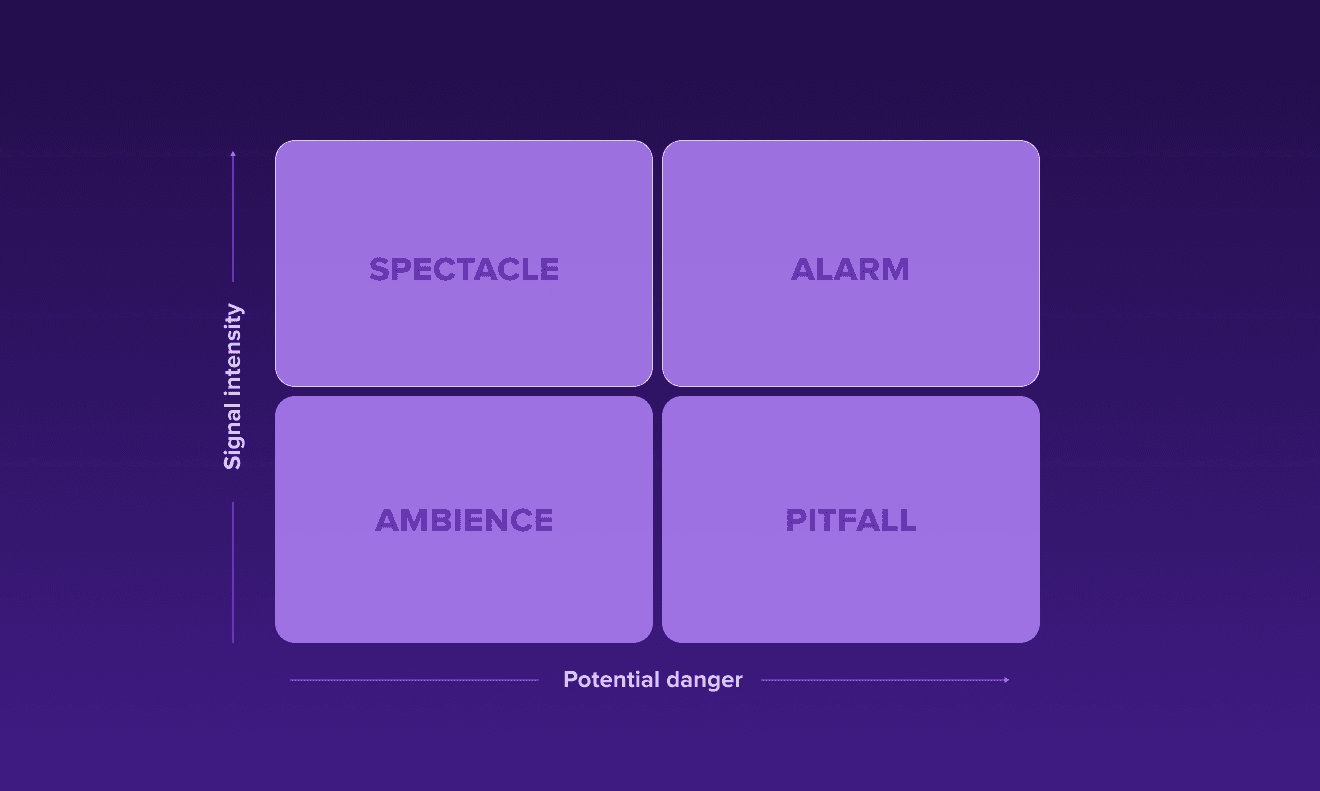 framework for vehicle communication