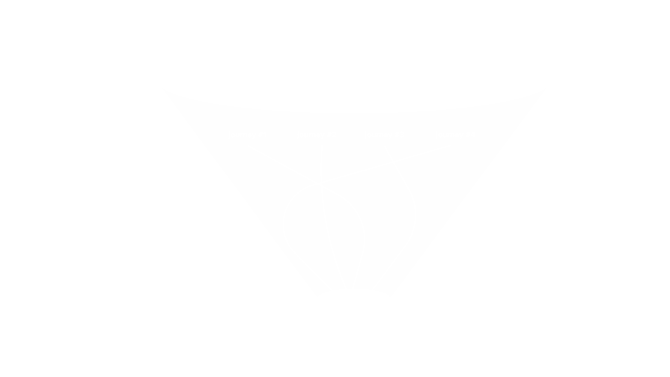 Endgame Thinking methodology