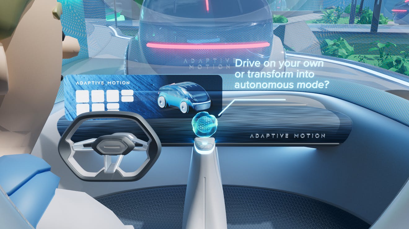 software-defined vehicles: automotive trends