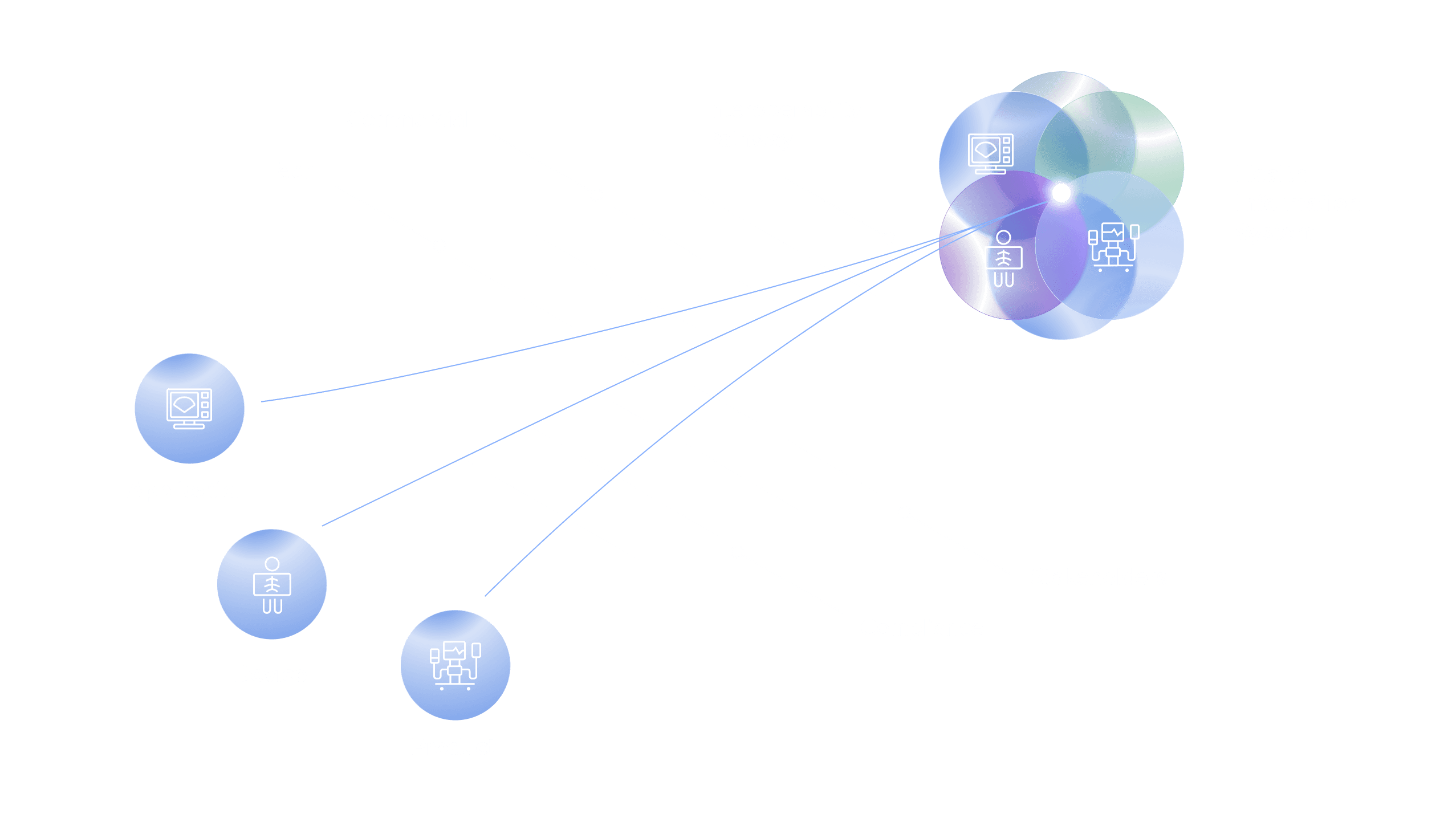 Interoperability strategy & development workshop