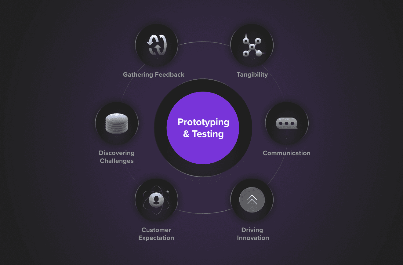 Automotive-Research-Prototyping-01-1