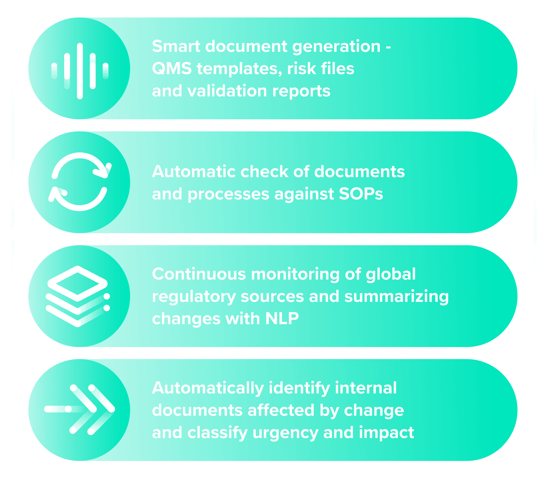AI regulatory agents