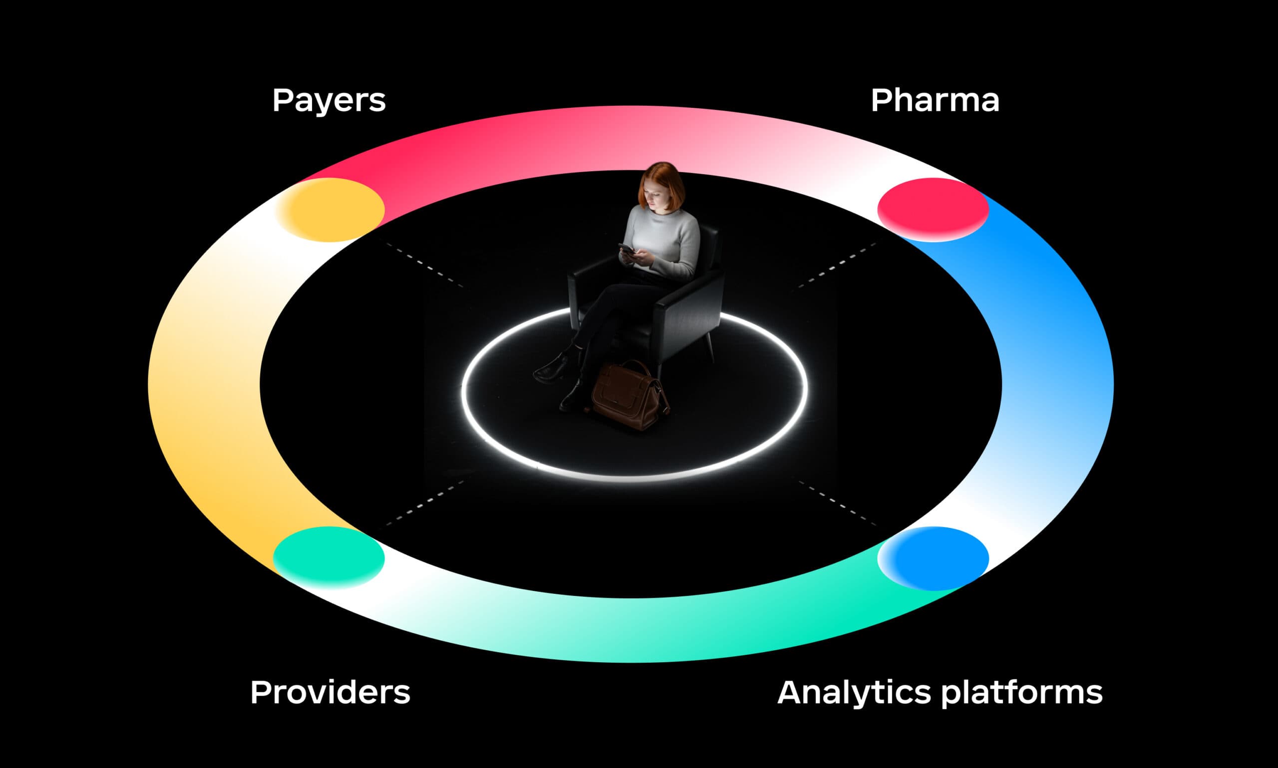patient-centricity