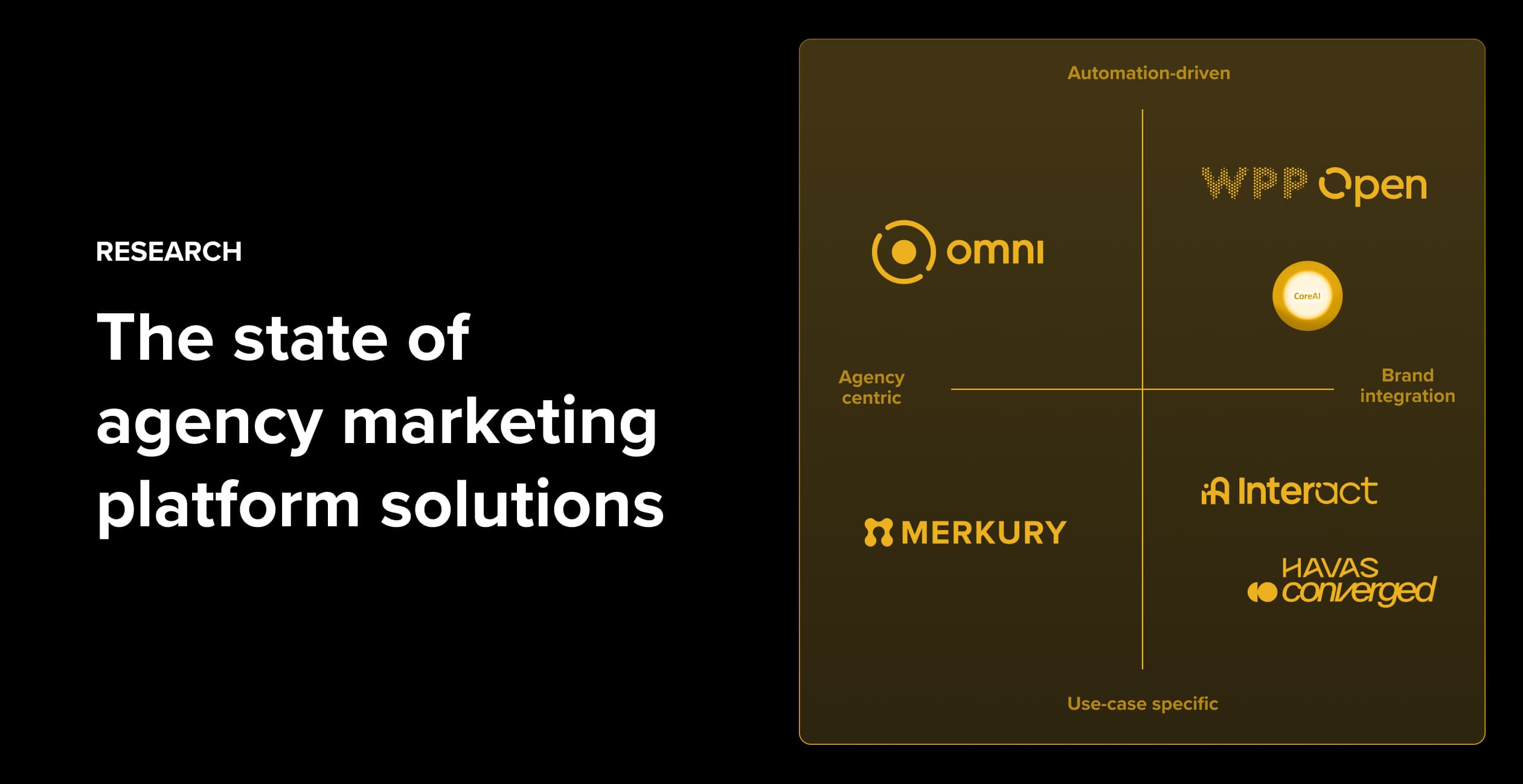 The state of advertising agency platform solutions_Matrix