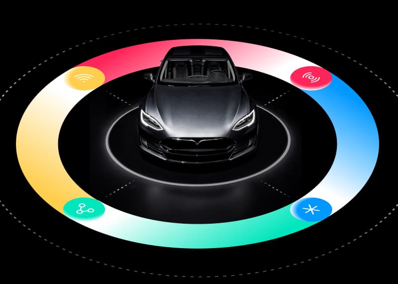Automotive & Mobility Technology Consulting Rkrkn5cpm
