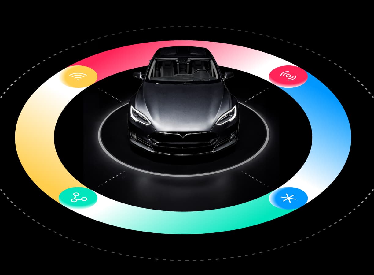 A guide to AI in automotive supply chain management R32n5cpm