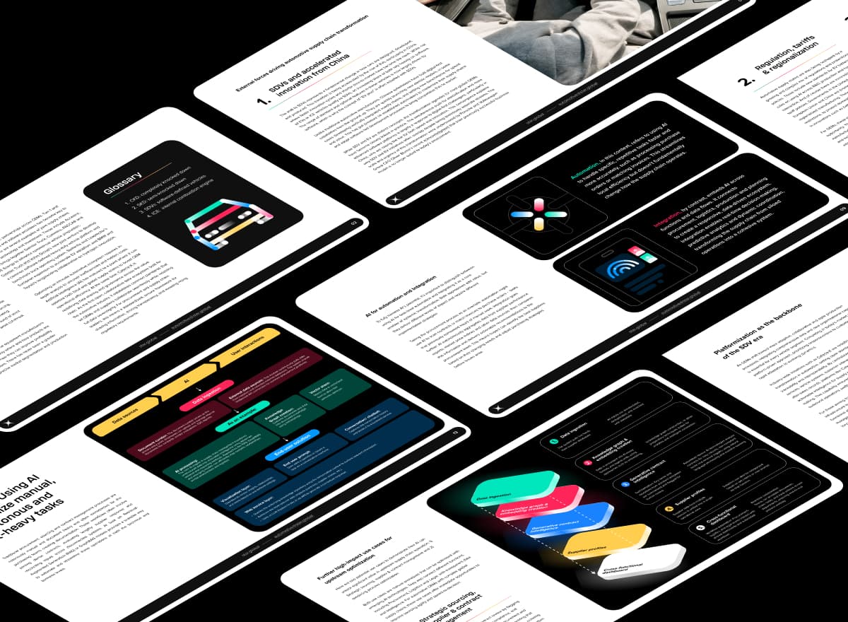 The future of automotive procurement: AI-driven transformation R32n5cpm