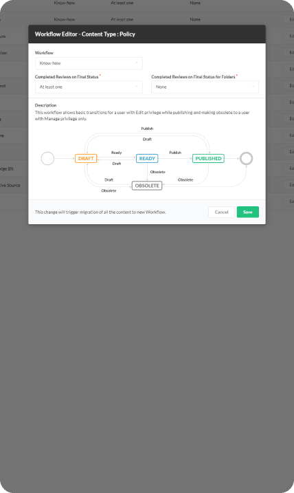 Intelligent automation