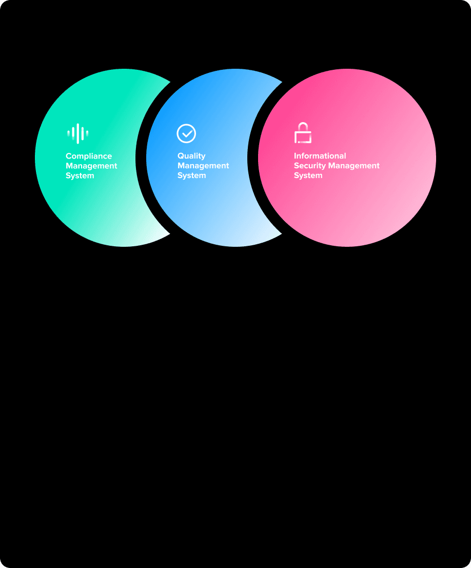 Multi-management system
