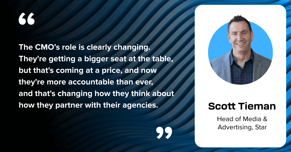 Scott Tieman - quote card - Forrester report