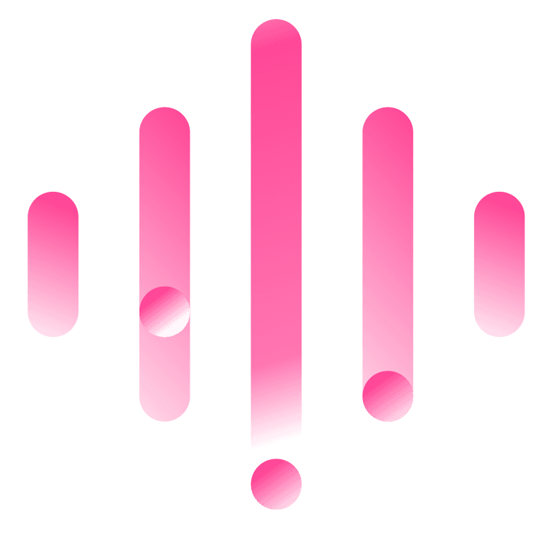 Techology capabilities