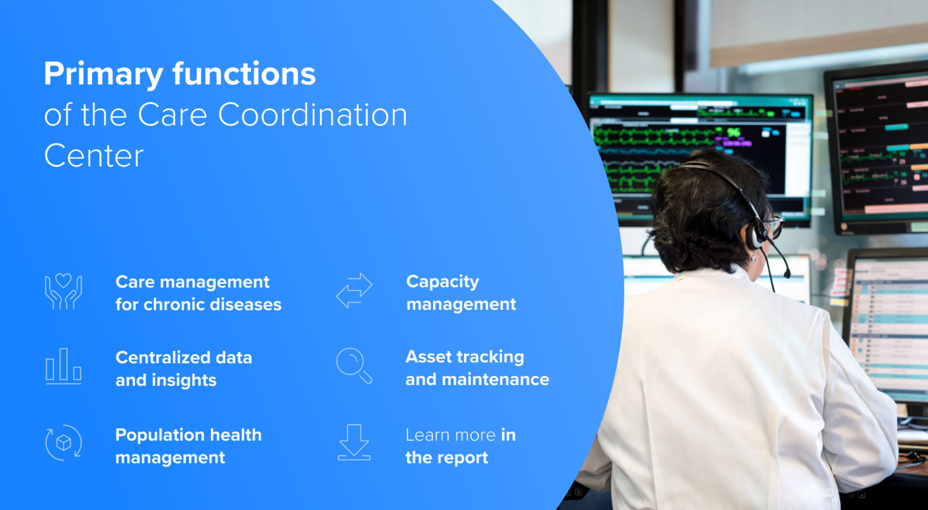 Primary functions of the care coordination center EN