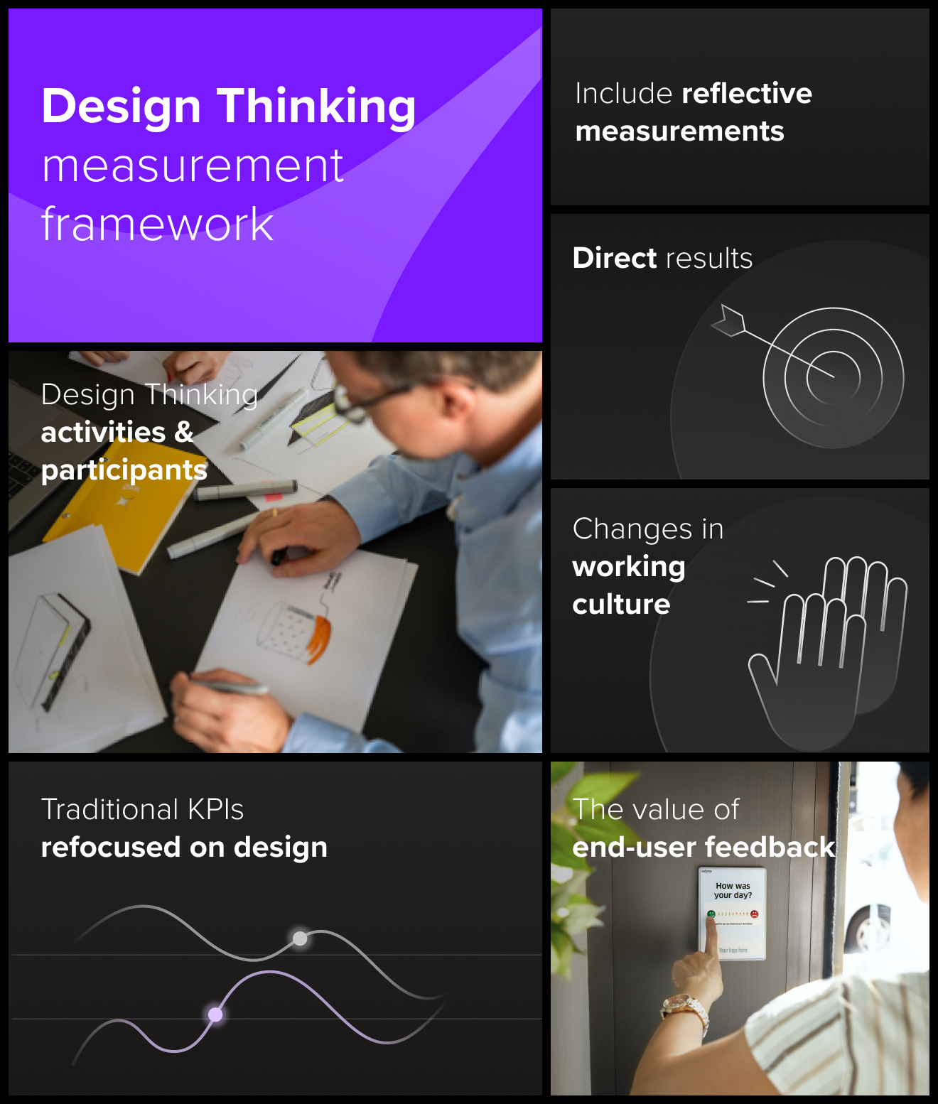 design thinking for business