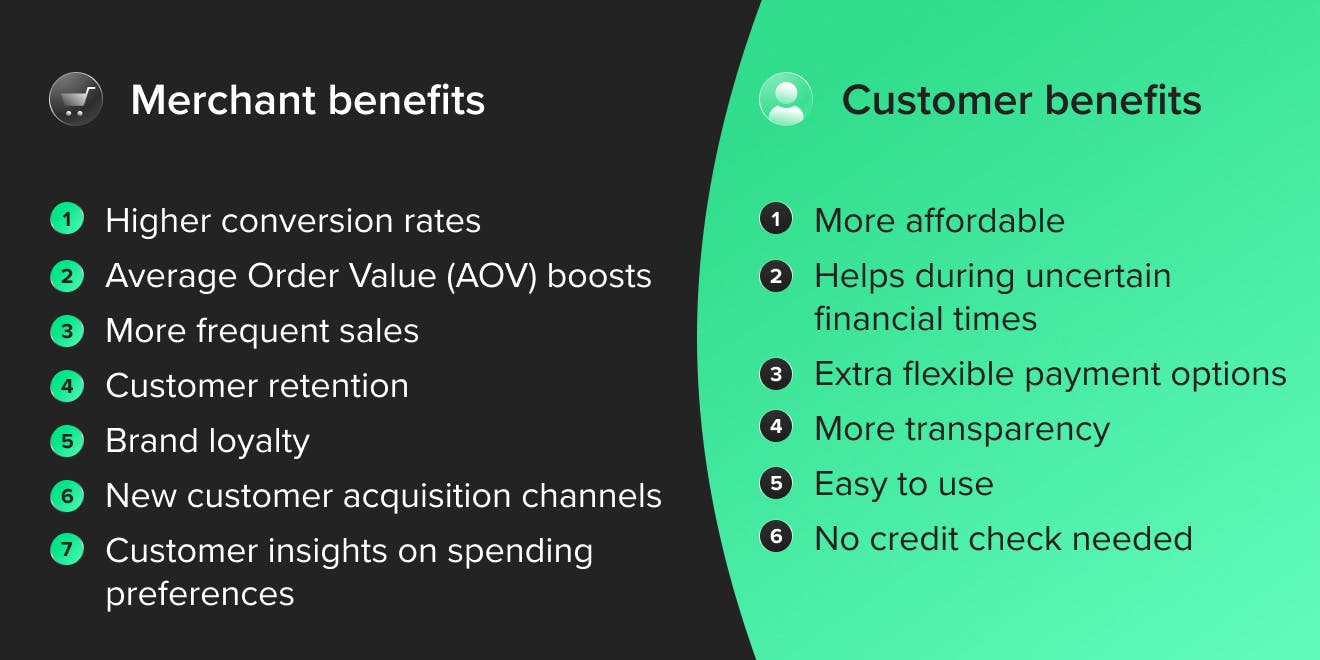 merchant and customer benefits