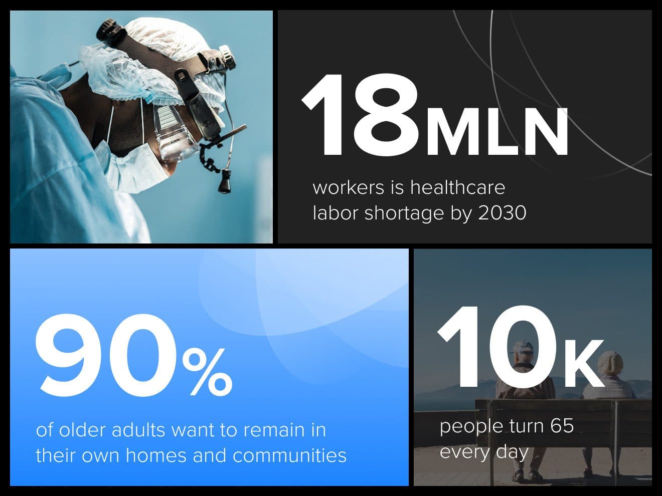 ai technology for aging in place