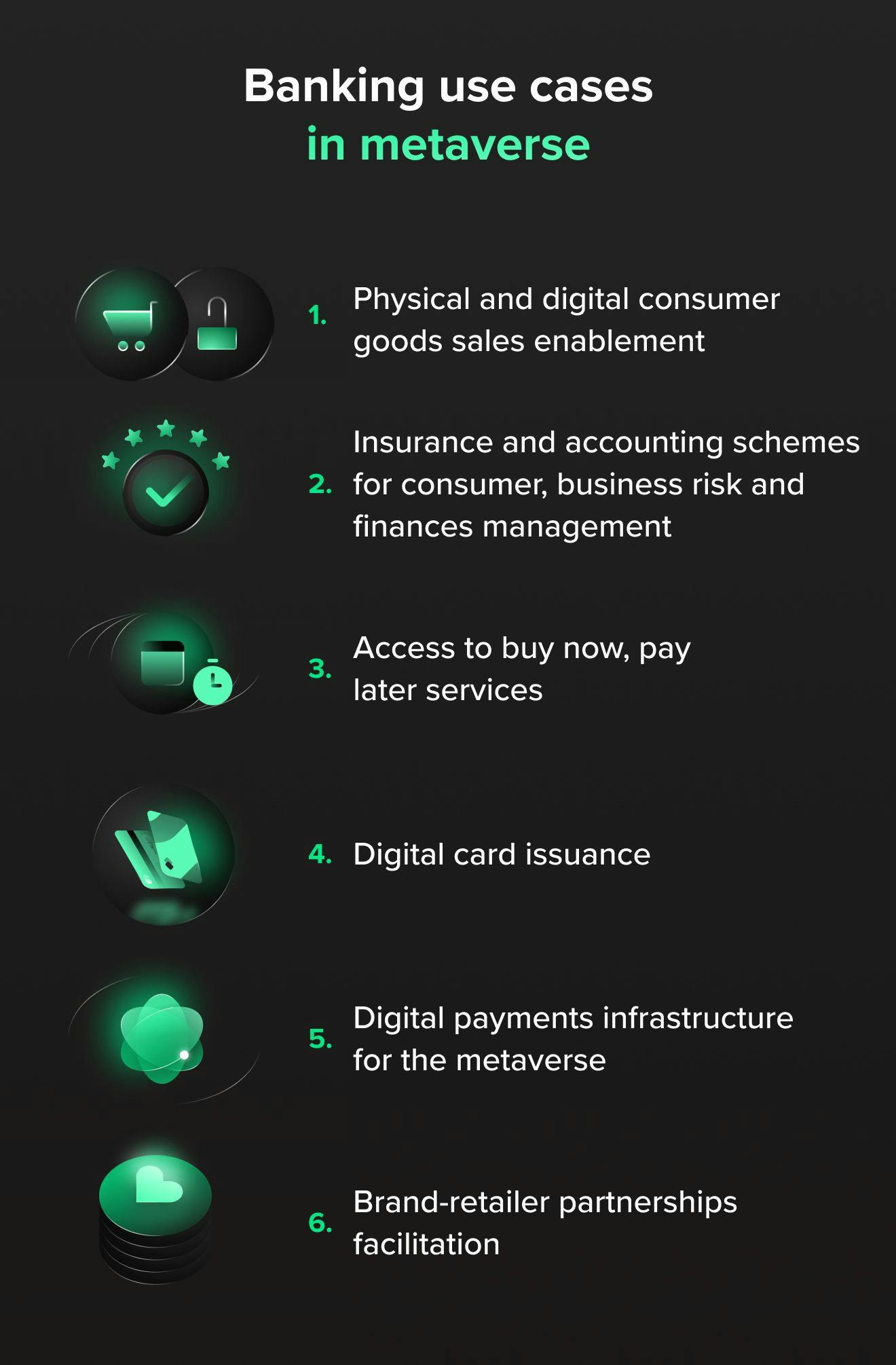 Banking use cases in metaverse