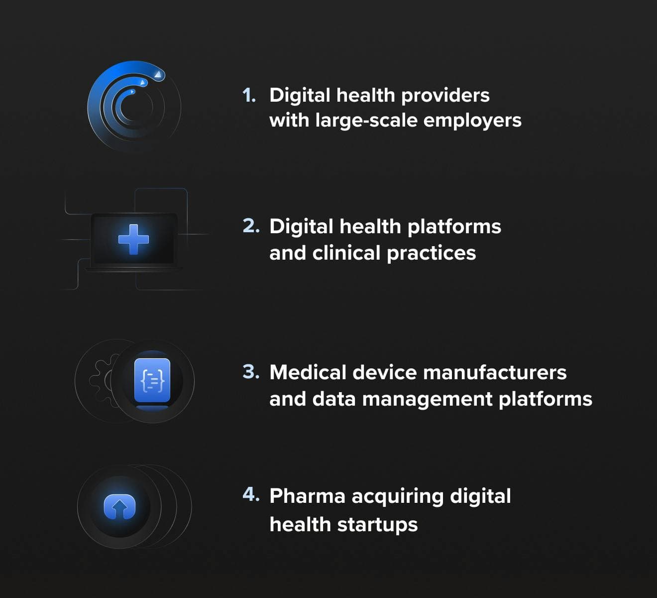 New-business-models-and-partnerships-across-the-healthcare-industry