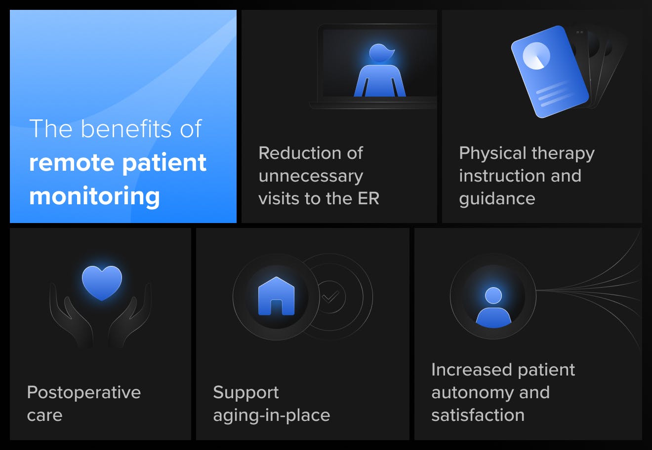 The benefits of remote patient monitoring - Infographic
