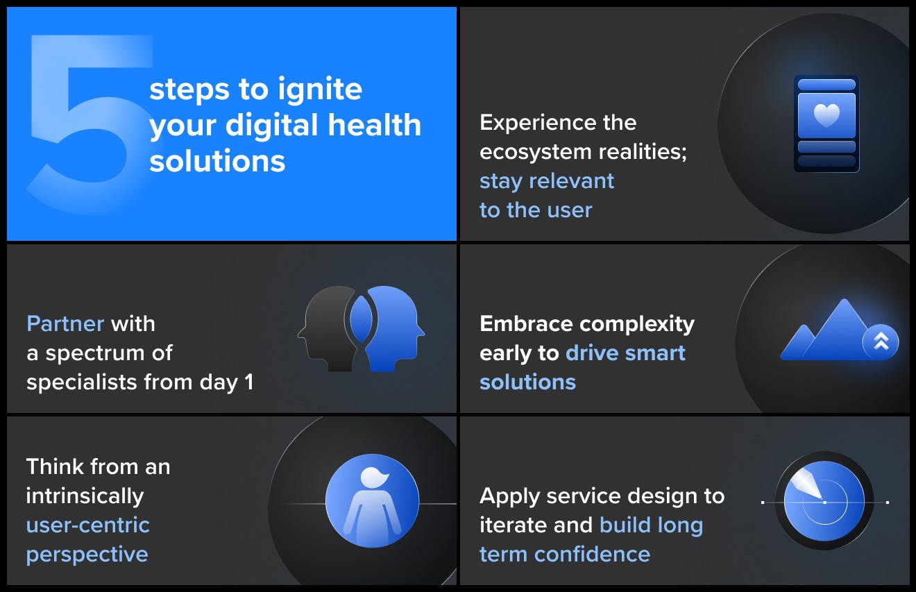 Five steps to digital health success
