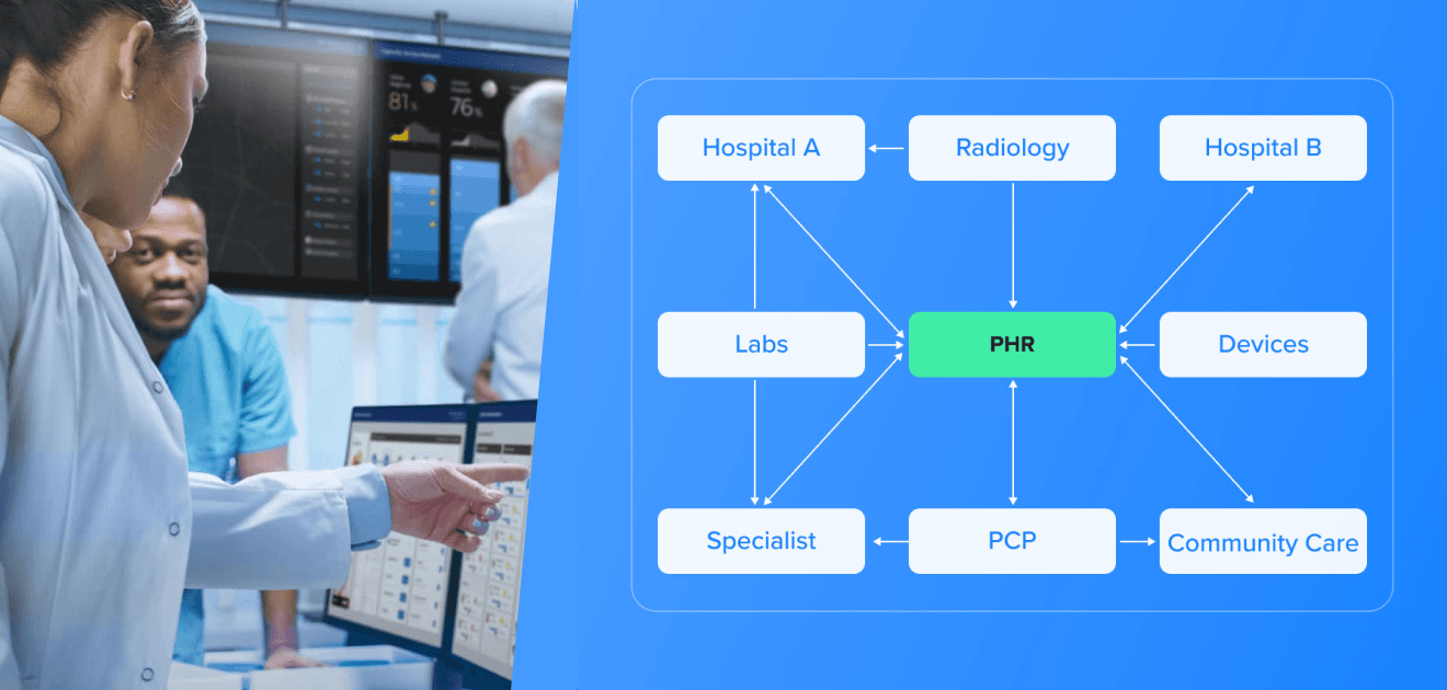 A market ready for greater integration EN