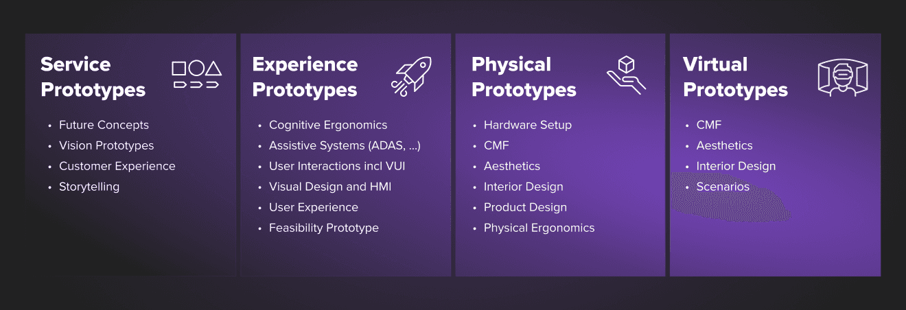 automotive prototyping options