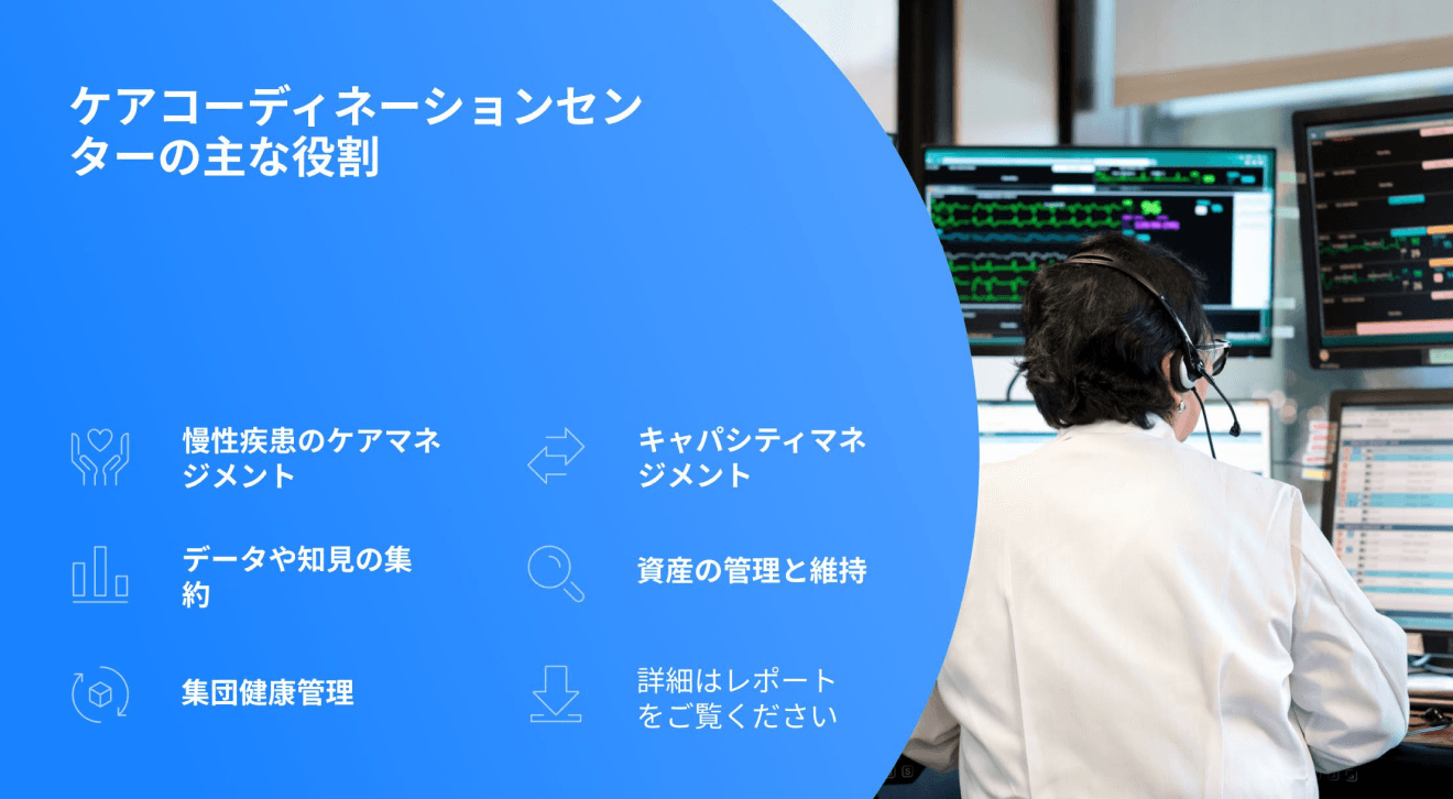 Primary functions of the care coordination center JP