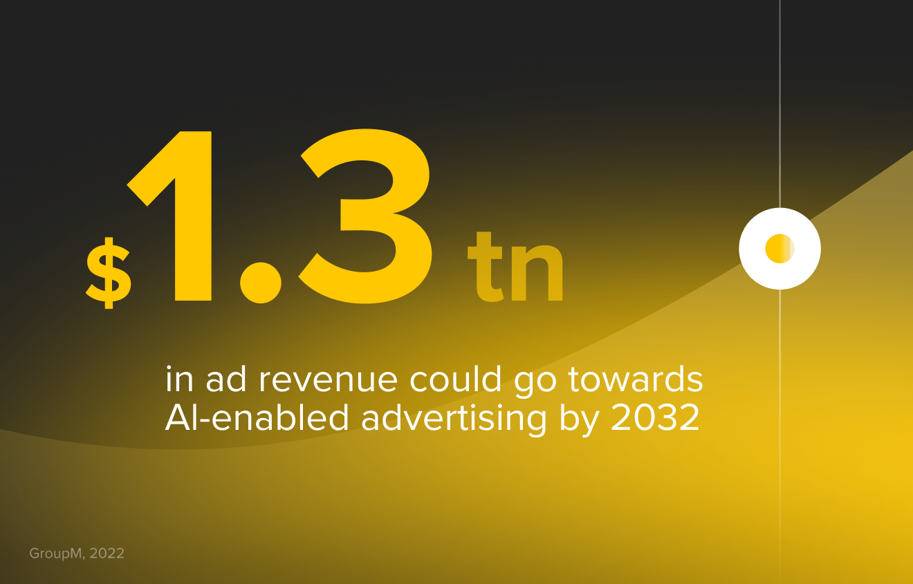 AI-enabled advertising solutions