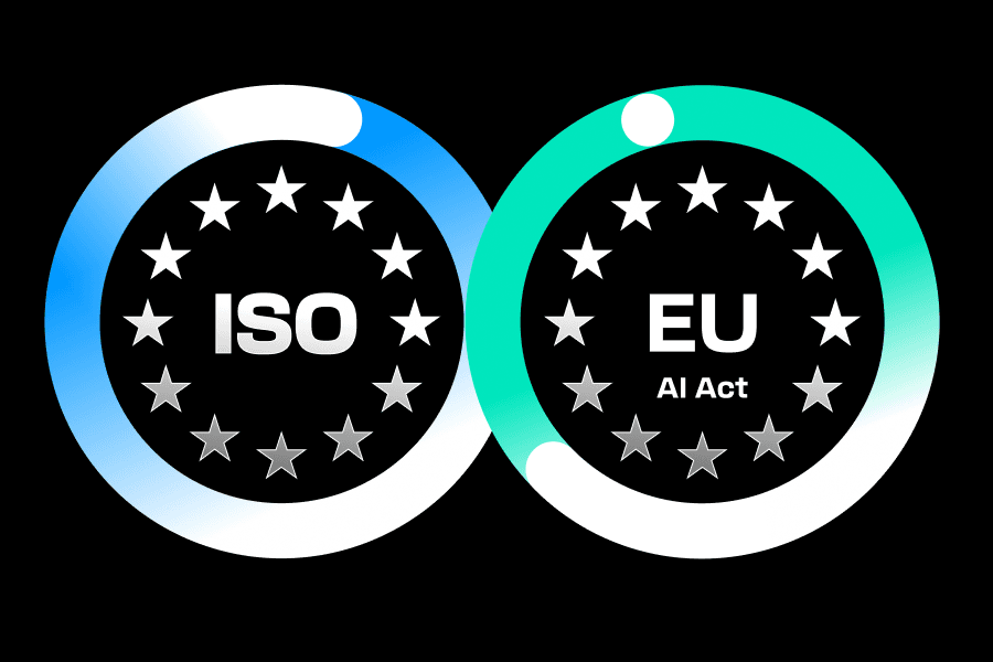 Regulatory compliance (EU AI Act, ISO 42001, ISO 23894)