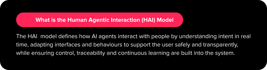 Human Agentic Interaction Model definition