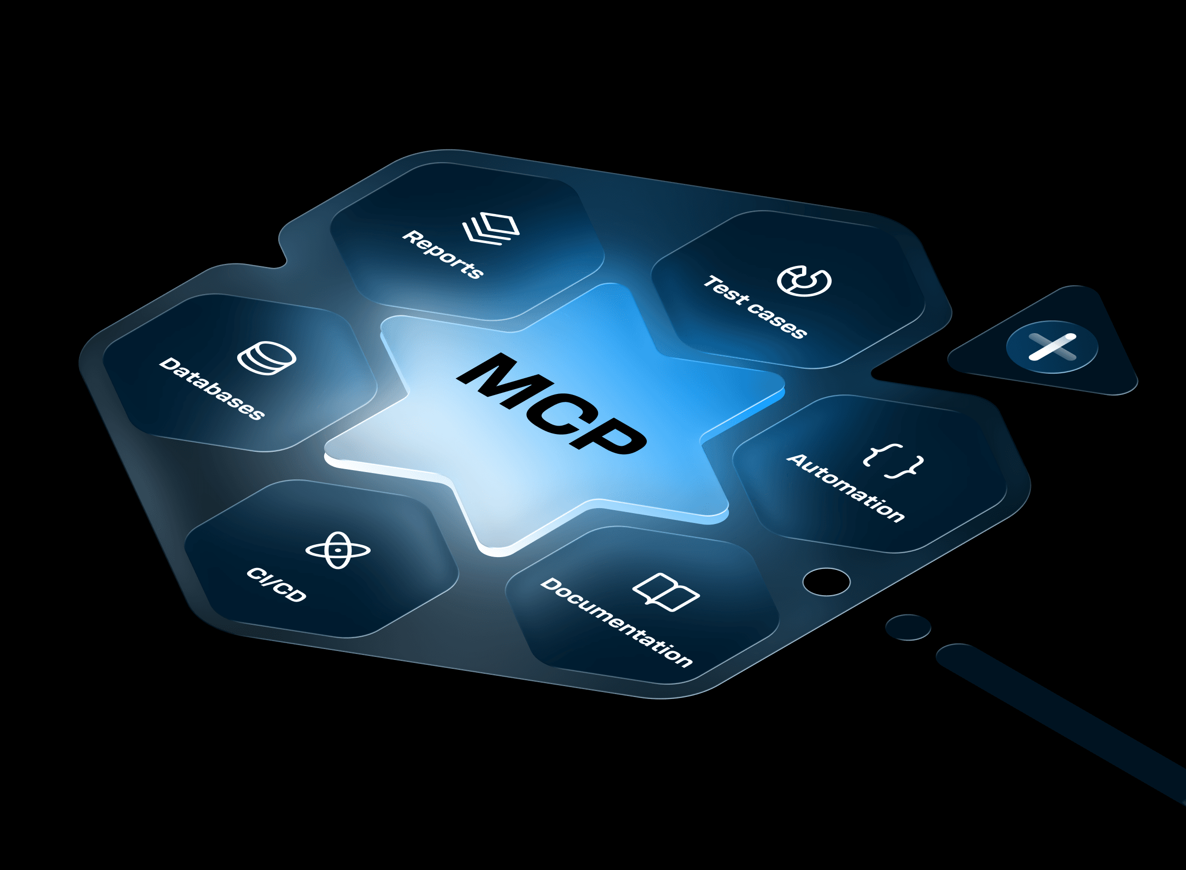 Building an MCP Server for TestRail R1hbib9m
