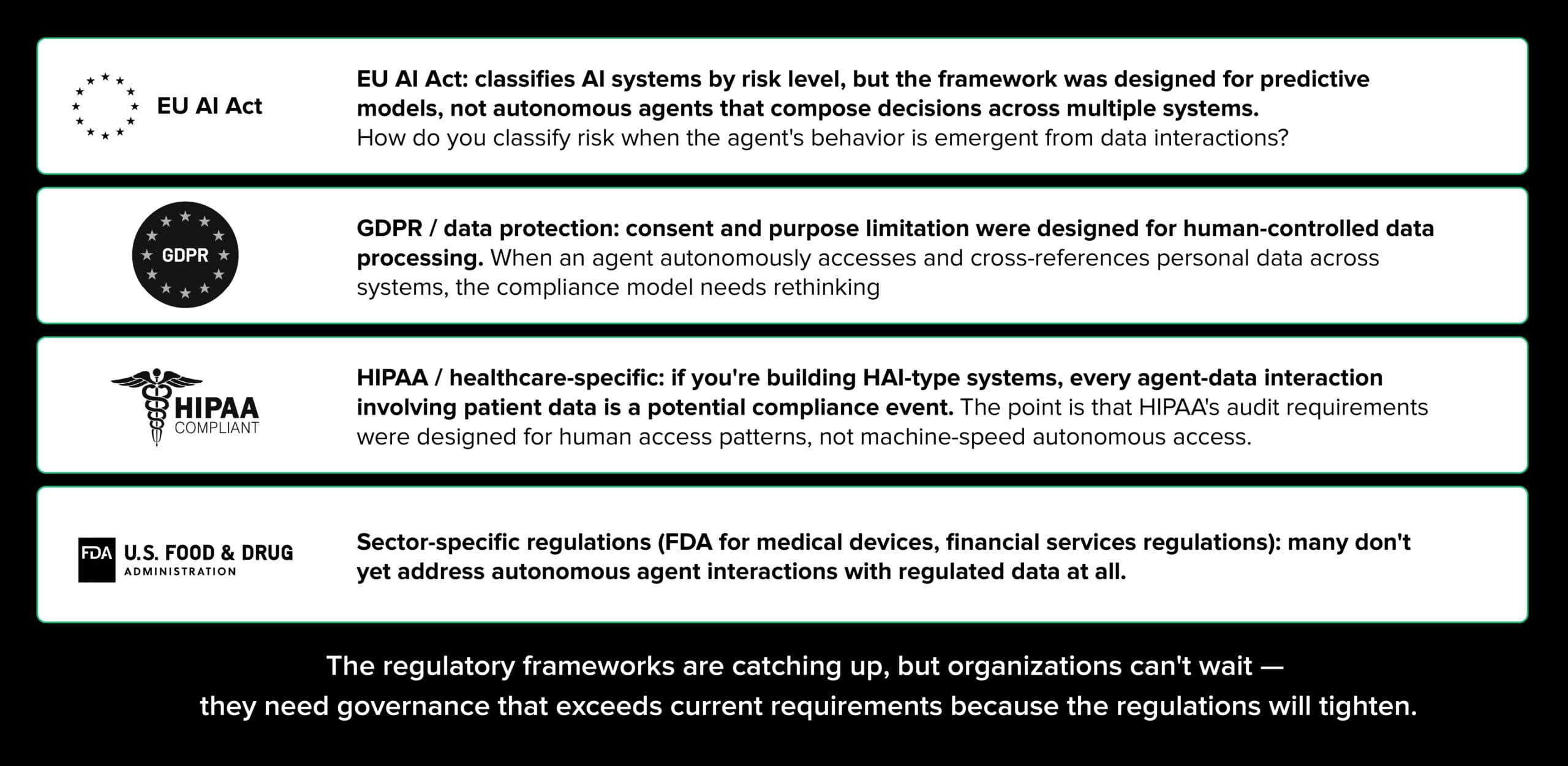 Organizations should not wait for regulatory clarity before strengthening internal governance. Requirements are likely to become more detailed and stringent in the coming years, so organizations should start preparing today.