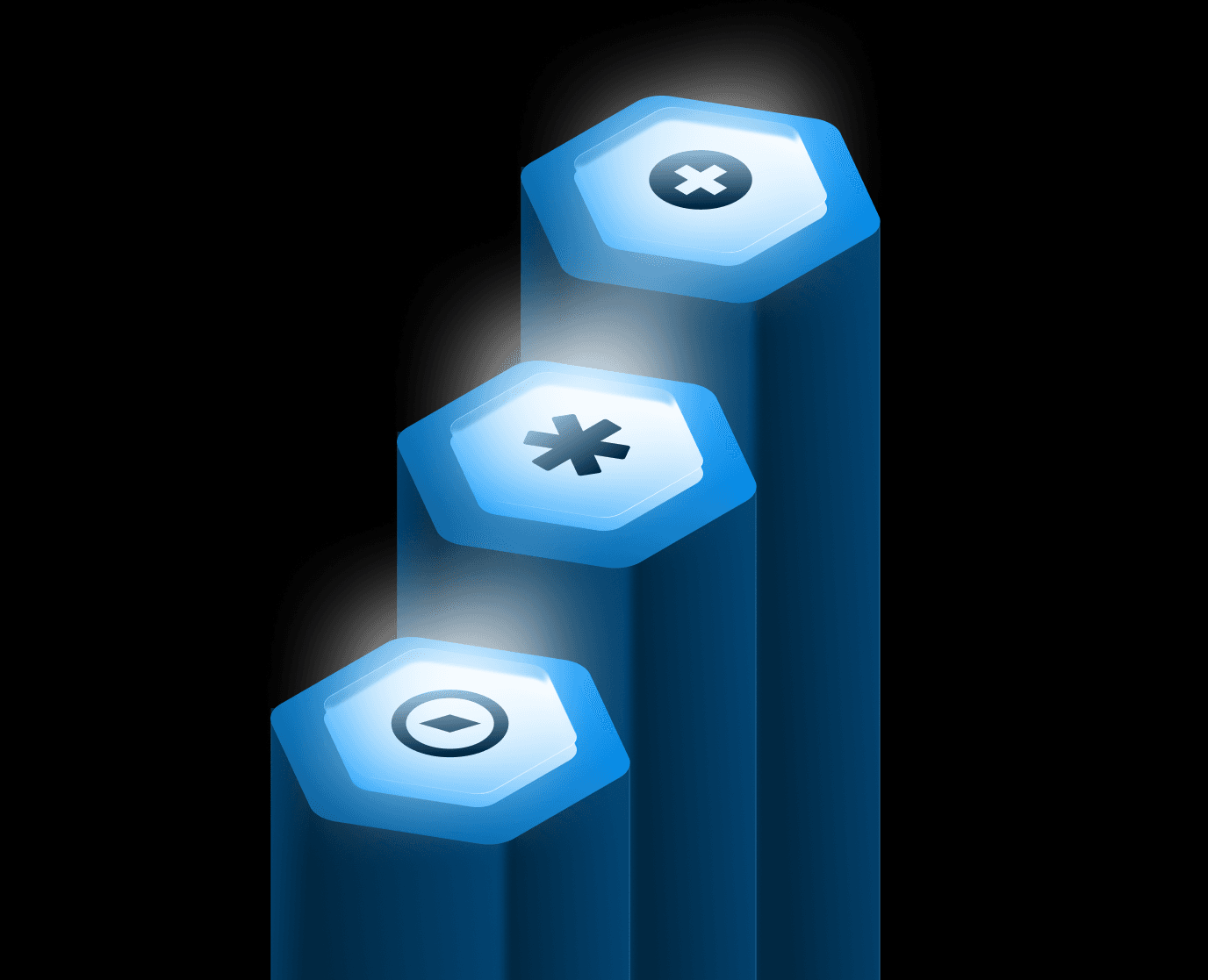 content-flexible- 3-Perform product qualification and classification