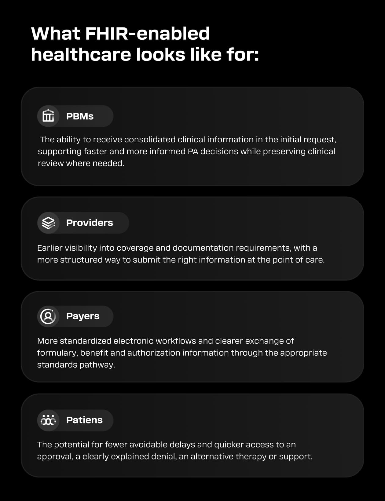 What FHIR-enabled healthcare looks like for