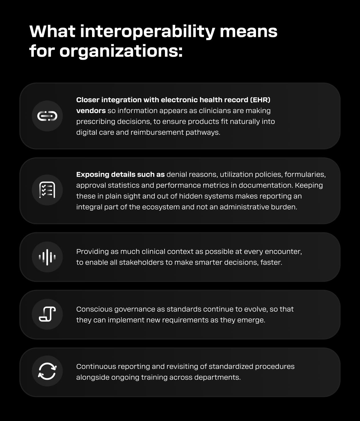 What interoperability means for organizations: