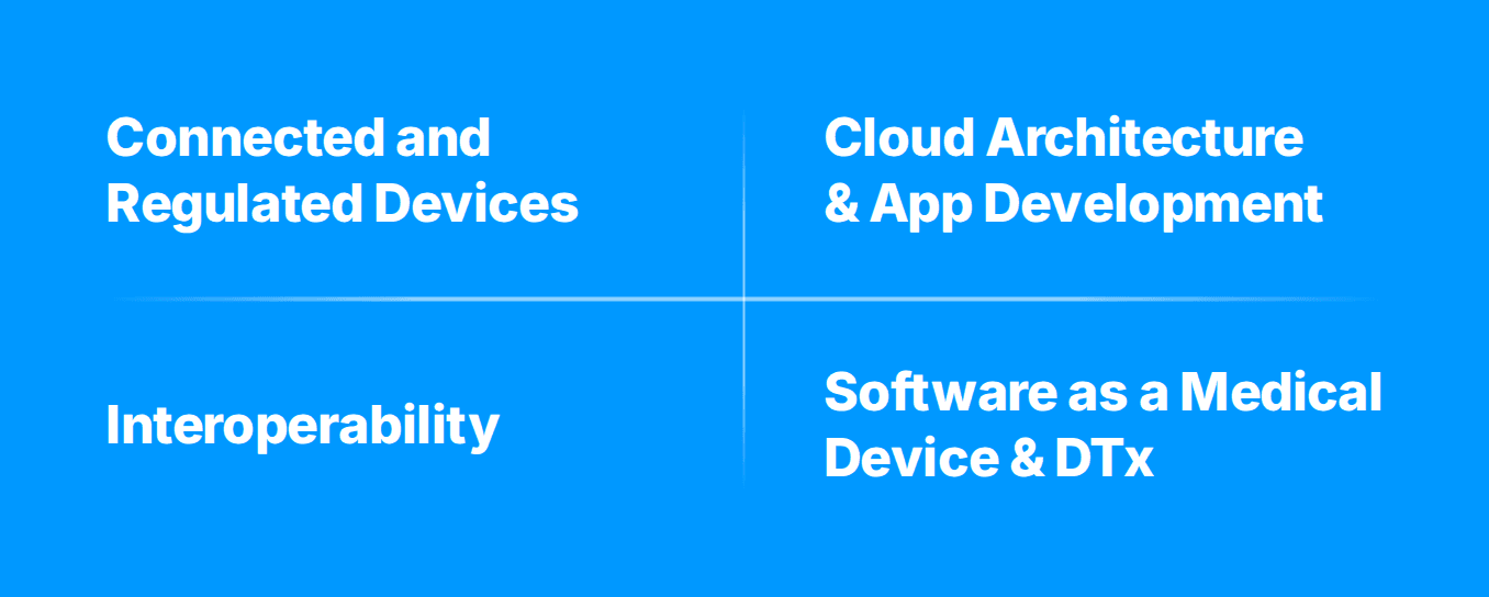 Patient companion app development