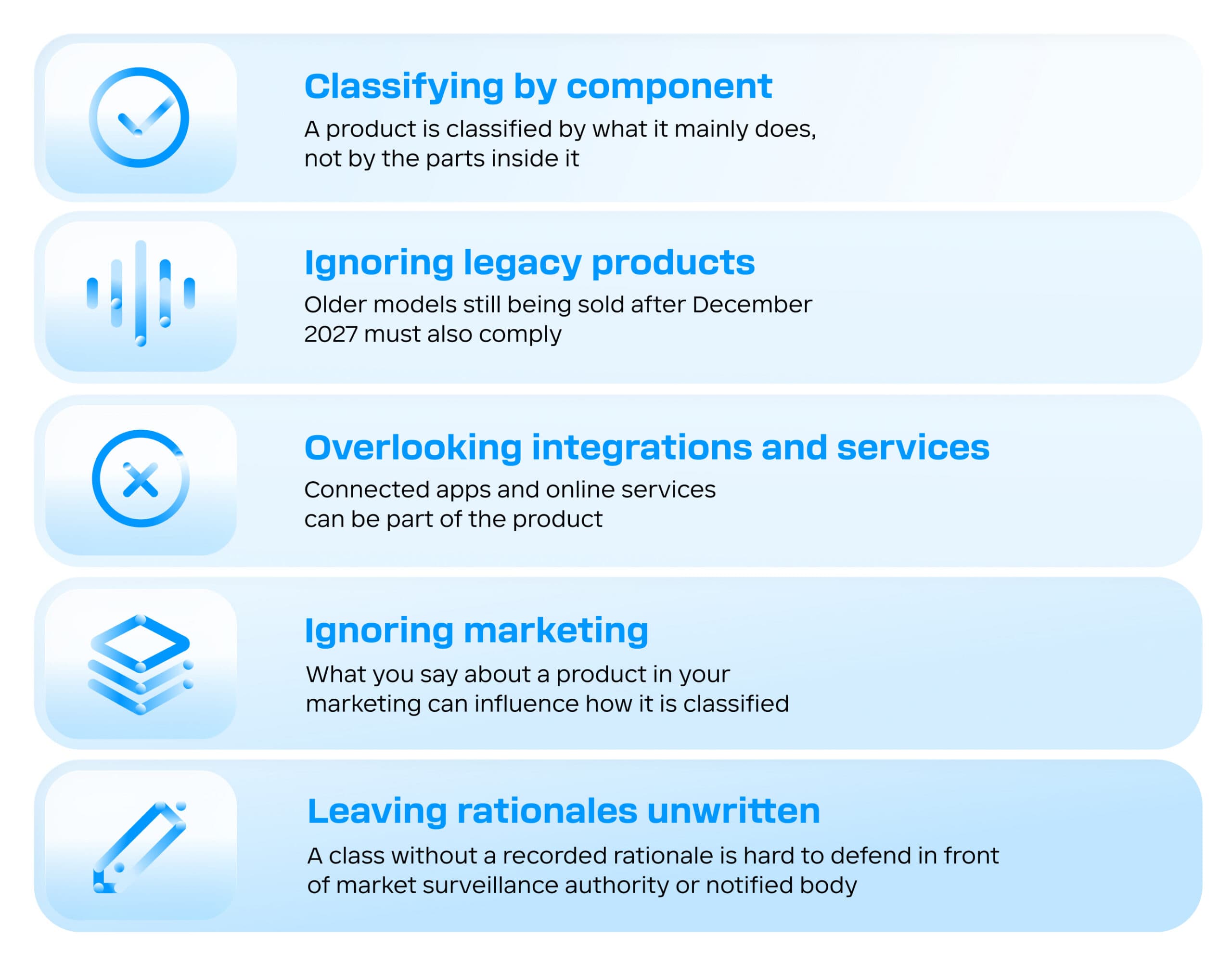Common pitfalls in Cyber Resilience Act product classification