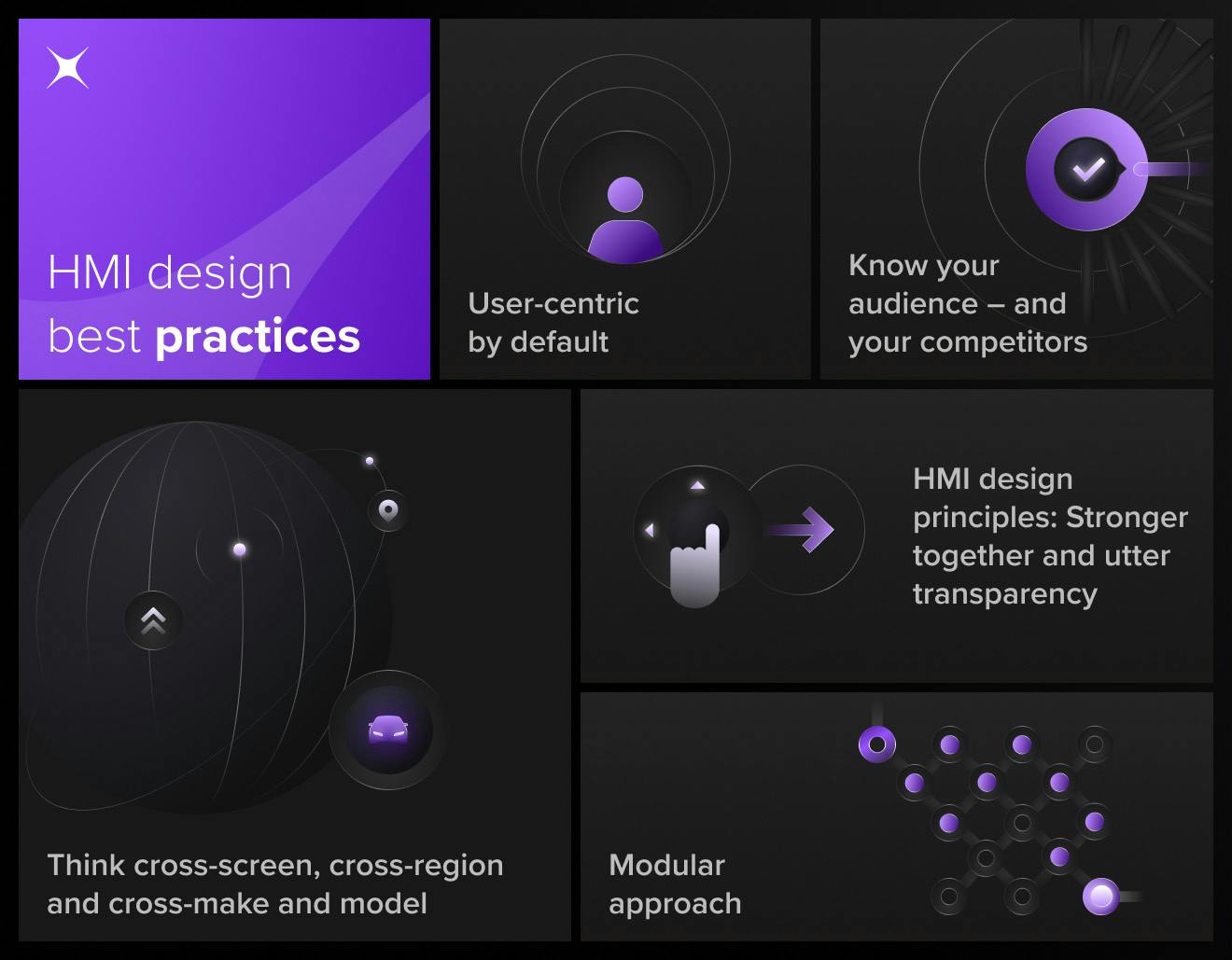 hmi design best practices