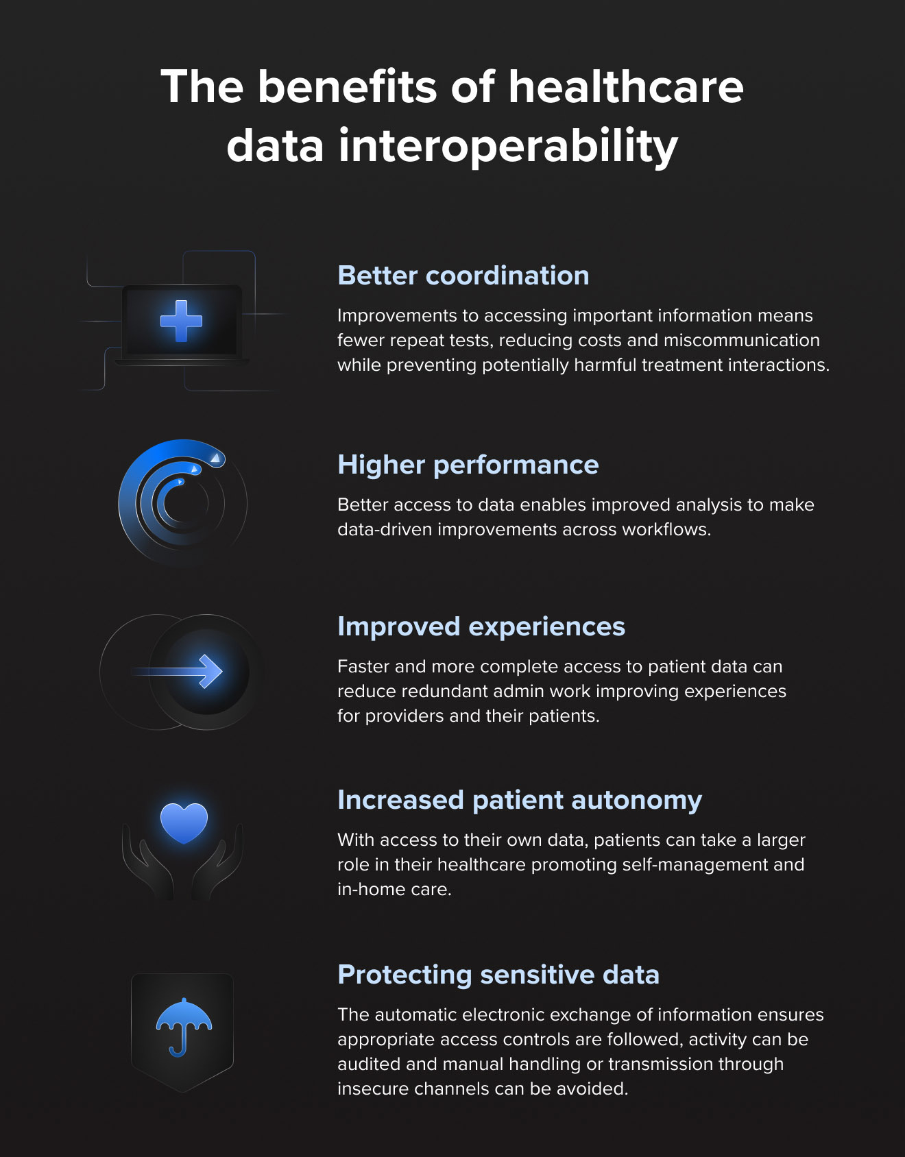 benefits of healthcare data interoperability